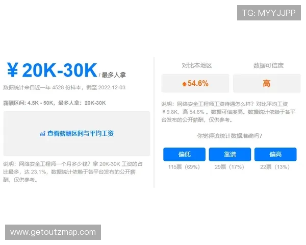 开运旗舰厅登录线路最新推荐,安全稳定的登录方式让你畅享无忧好运体验 开运旗舰厅登录线路最新推荐,安全稳定的登录方式让你畅享无忧好运体验